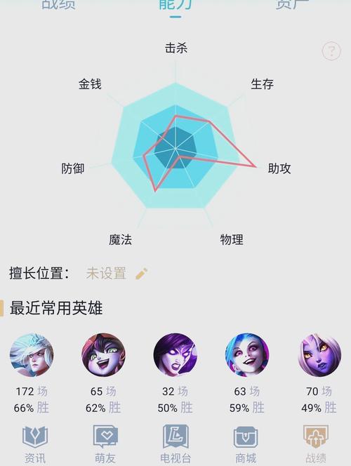 风女技能加点,风女技能cd-第2张图片-93游戏 风女技能加点,风女技能cd-第2张图片-93游戏