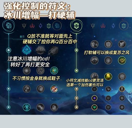 风女技能加点,风女技能cd-第3张图片-93游戏 风女技能加点,风女技能cd-第3张图片-93游戏