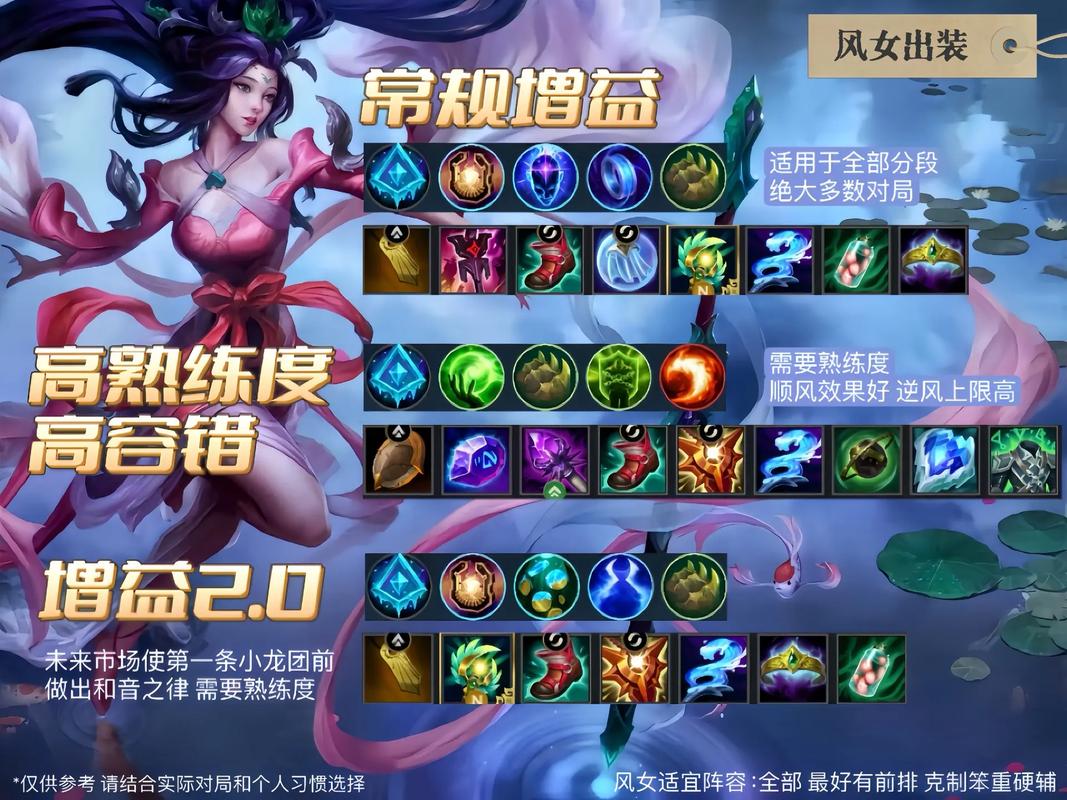 风女技能加点,风女技能cd-第7张图片-93游戏 风女技能加点,风女技能cd-第7张图片-93游戏
