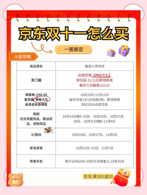 双11抢购攻略,双11怎么抢购最划算?-第7张图片-93游戏 双11抢购攻略,双11怎么抢购最划算?-第7张图片-93游戏