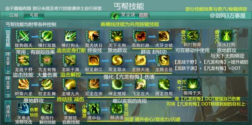 剑网3丐帮技能介绍?剑网三丐帮技能秘籍加点-第8张图片-93游戏 剑网3丐帮技能介绍?剑网三丐帮技能秘籍加点-第8张图片-93游戏