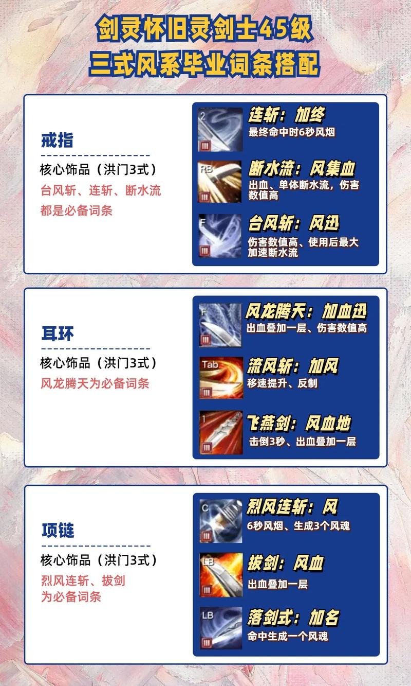 风元素技能？风元素技能释放设置？-第1张图片-93游戏