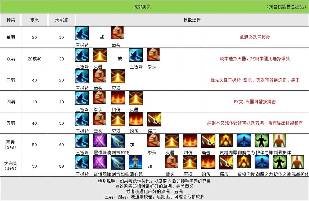 工匠技能书?工匠精神技能大师?-第2张图片-93游戏 工匠技能书?工匠精神技能大师?-第2张图片-93游戏