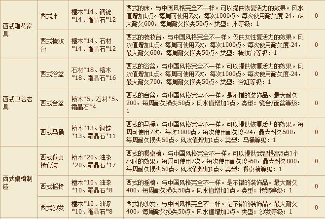 工匠技能书?工匠精神技能大师?-第5张图片-93游戏 工匠技能书?工匠精神技能大师?-第5张图片-93游戏