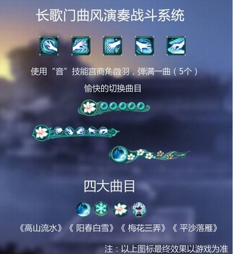长歌技能介绍,长歌 技能-第2张图片-93游戏 长歌技能介绍,长歌 技能-第2张图片-93游戏