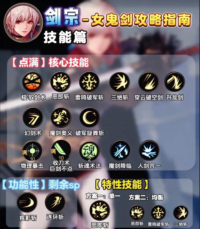 剑宗技能详解?剑宗技能名字?-第2张图片-93游戏 剑宗技能详解?剑宗技能名字?-第2张图片-93游戏