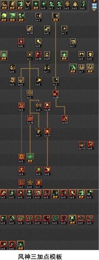 驱魔技能改版?驱魔技能改版了吗-第3张图片-93游戏 驱魔技能改版?驱魔技能改版了吗-第3张图片-93游戏