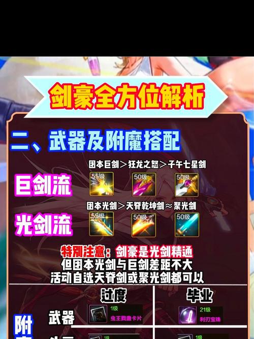 三国之刃剑豪技能加点?三国之刃剑豪天赋加点-第7张图片-93游戏 三国之刃剑豪技能加点?三国之刃剑豪天赋加点-第7张图片-93游戏