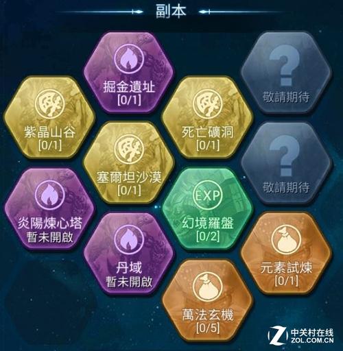 风云争霸攻略?风云争霸角色介绍-第5张图片-93游戏 风云争霸攻略?风云争霸角色介绍-第5张图片-93游戏