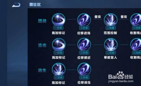 露娜带什么技能好?露娜带什么技能好一点?-第4张图片-93游戏 露娜带什么技能好?露娜带什么技能好一点?-第4张图片-93游戏