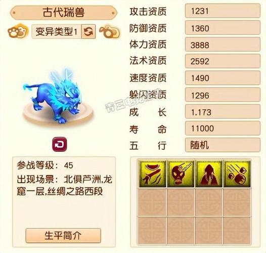 满技能瑞兽,梦幻西游瑞兽的技能-第4张图片-93游戏 满技能瑞兽,梦幻西游瑞兽的技能-第4张图片-93游戏