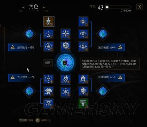 巫师三最强技能点搭配,巫师三全技能分析-第5张图片-93游戏 巫师三最强技能点搭配,巫师三全技能分析-第5张图片-93游戏