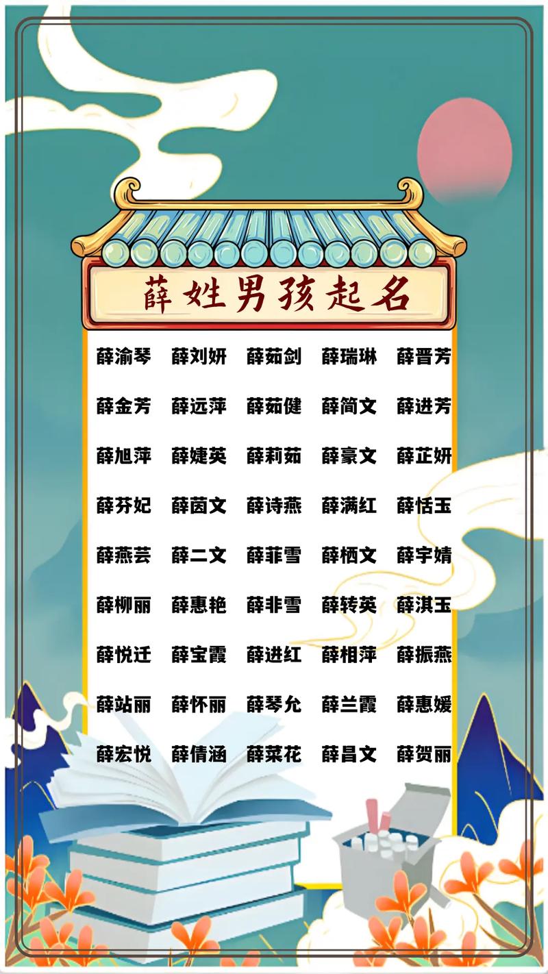 宝宝起名攻略?宝宝起名子该怎么起?-第6张图片-93游戏 宝宝起名攻略?宝宝起名子该怎么起?-第6张图片-93游戏