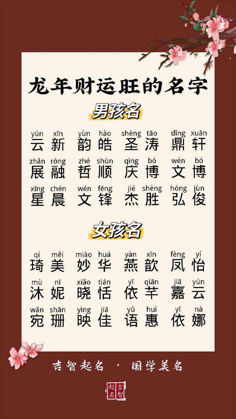宝宝起名攻略?宝宝起名子该怎么起?-第7张图片-93游戏 宝宝起名攻略?宝宝起名子该怎么起?-第7张图片-93游戏