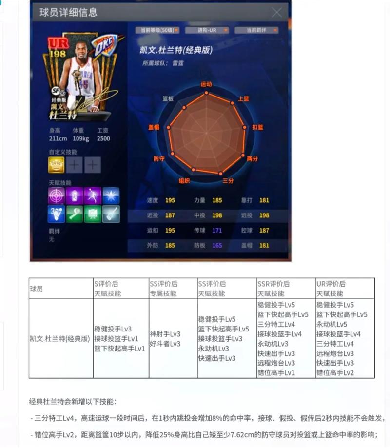 2kol自建技能,2kol自建技能助攻高手发动概率-第2张图片-93游戏 2kol自建技能,2kol自建技能助攻高手发动概率-第2张图片-93游戏
