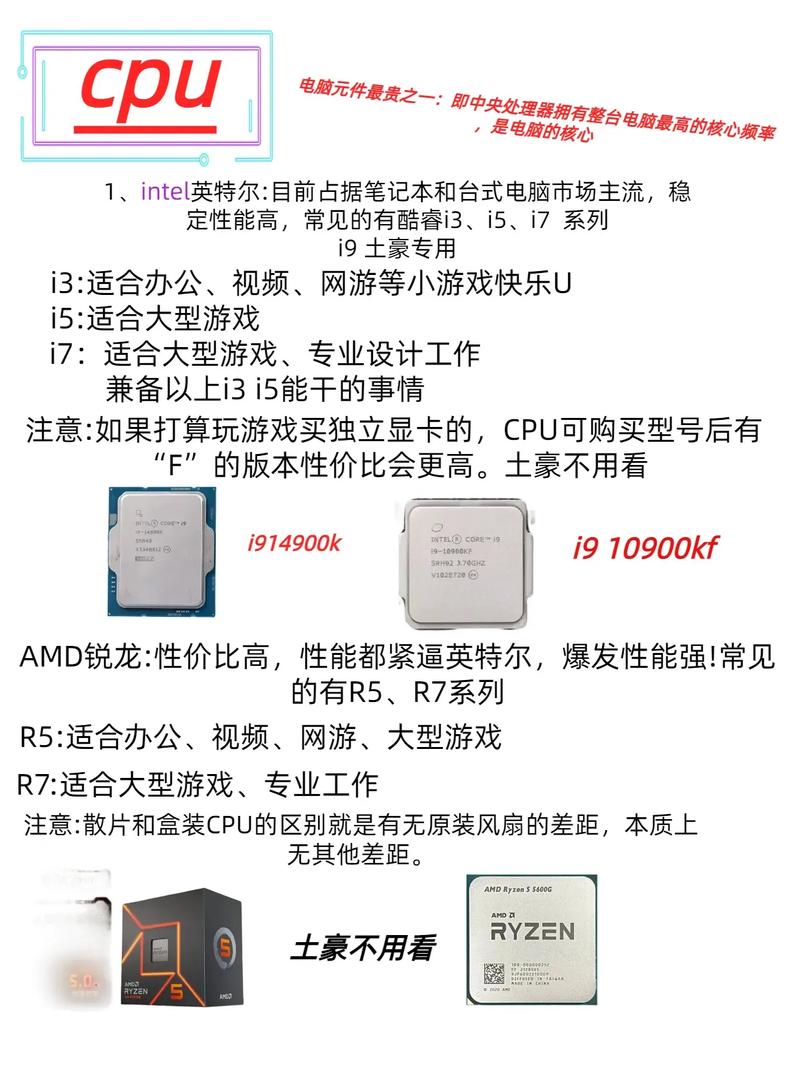 组装机攻略?组装机指南?-第4张图片-93游戏 组装机攻略?组装机指南?-第4张图片-93游戏