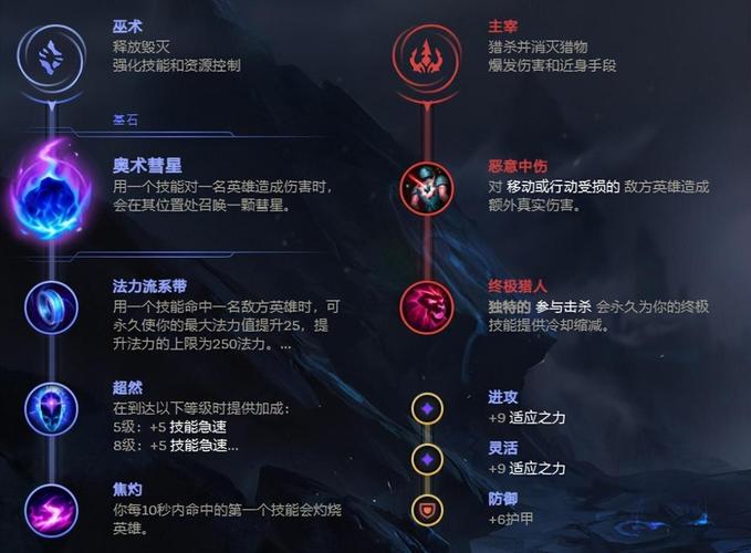 关于蛤蟆技能加点的信息-第4张图片-93游戏 关于蛤蟆技能加点的信息-第4张图片-93游戏