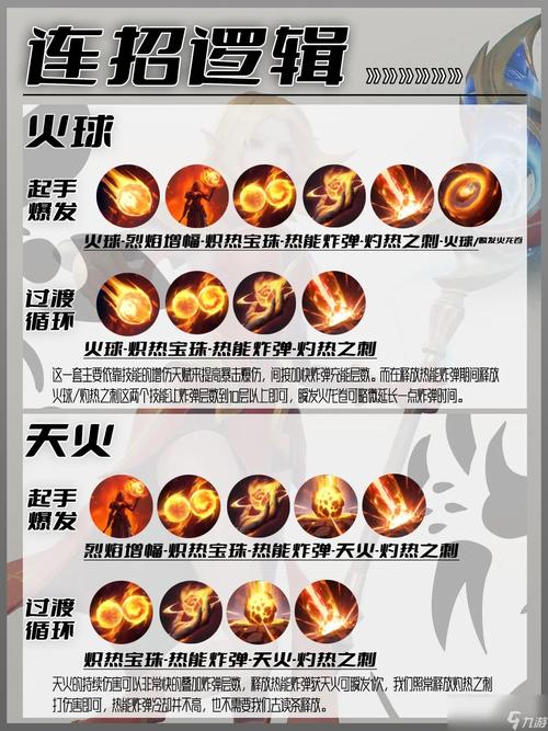 小法带什么技能,小法上什么装备-第3张图片-93游戏 小法带什么技能,小法上什么装备-第3张图片-93游戏