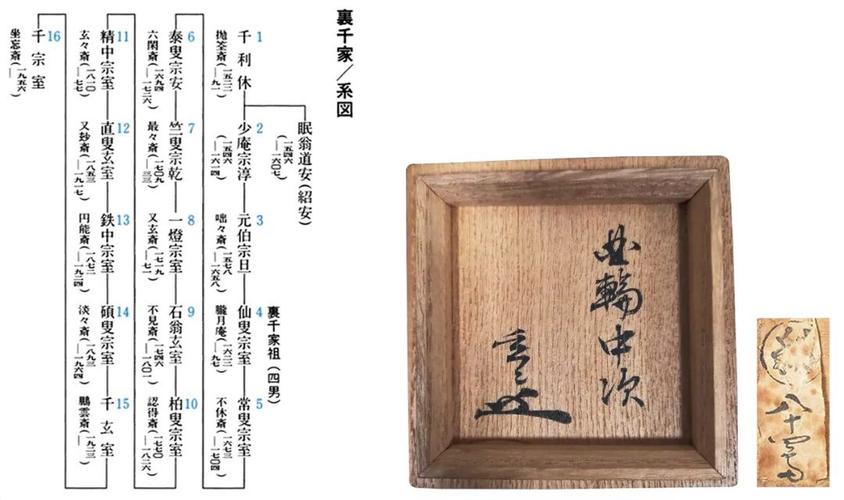 烈风传攻略,烈风传特殊武将-第1张图片-93游戏 烈风传攻略,烈风传特殊武将-第1张图片-93游戏