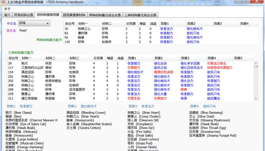 上古卷轴5黑镜攻略,上古卷轴5黑境攻略-第3张图片-93游戏 上古卷轴5黑镜攻略,上古卷轴5黑境攻略-第3张图片-93游戏