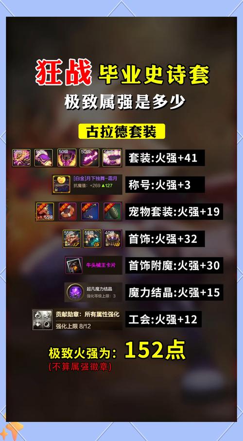 lol狂战士技能,lol狂战士怎么出装-第5张图片-93游戏 lol狂战士技能,lol狂战士怎么出装-第5张图片-93游戏
