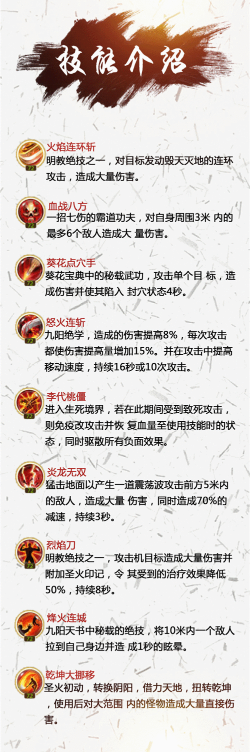 95明教攻略?明教打法-第5张图片-93游戏 95明教攻略?明教打法-第5张图片-93游戏