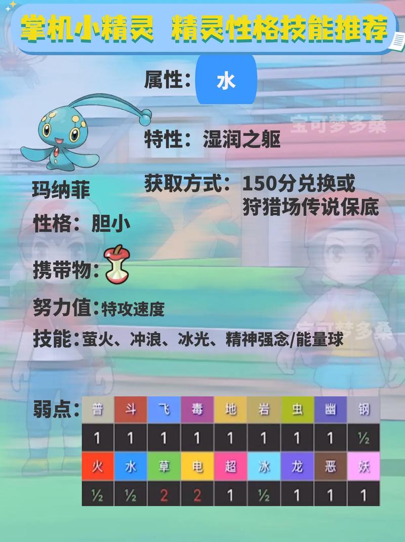 复刻水系技能,口袋妖怪复刻水水獭怎么获得-第5张图片-93游戏 复刻水系技能,口袋妖怪复刻水水獭怎么获得-第5张图片-93游戏