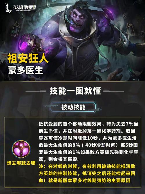 梦多的技能?梦多是什么?-第3张图片-93游戏 梦多的技能?梦多是什么?-第3张图片-93游戏