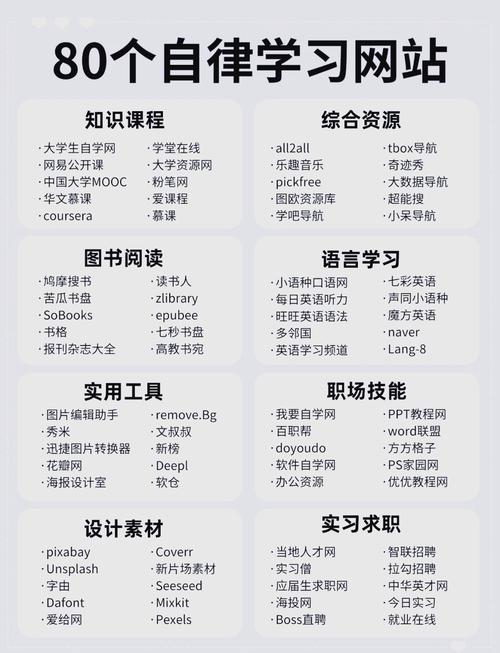 学技能网站?技能培训网课平台?-第5张图片-93游戏 学技能网站?技能培训网课平台?-第5张图片-93游戏