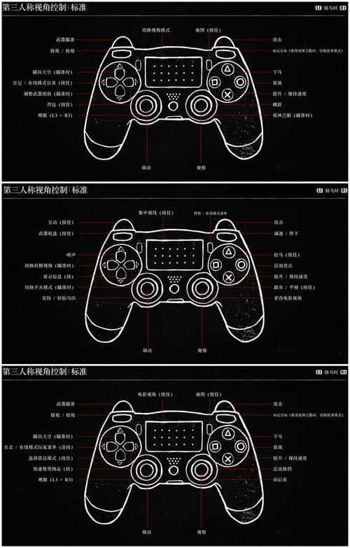 亚瑟王2攻略?亚瑟王单机游戏攻略-第3张图片-93游戏 亚瑟王2攻略?亚瑟王单机游戏攻略-第3张图片-93游戏