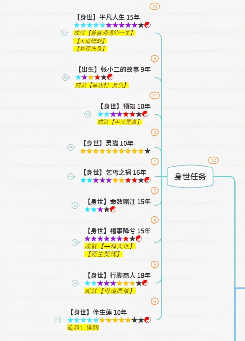 诛仙破军飞升技能?诛仙3破军飞升技能-第4张图片-93游戏 诛仙破军飞升技能?诛仙3破军飞升技能-第4张图片-93游戏