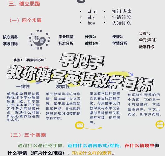 小学英语教学技能?小学英语教学技能训练教程?-第4张图片-93游戏 小学英语教学技能?小学英语教学技能训练教程?-第4张图片-93游戏