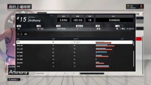 2k17刷技能点?2k17刷技能点详细步骤-第8张图片-93游戏 2k17刷技能点?2k17刷技能点详细步骤-第8张图片-93游戏