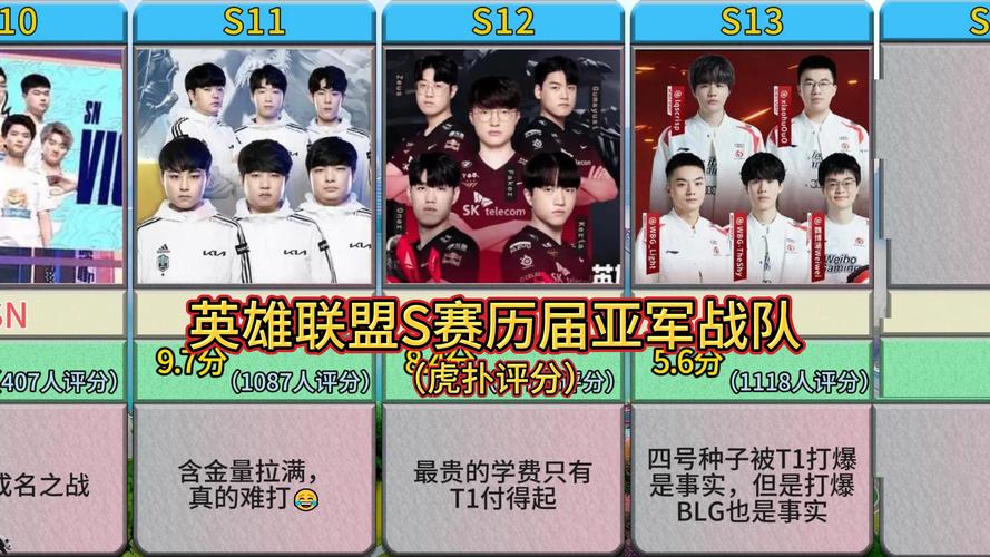 豹女技能s6?豹女技能加点-第5张图片-93游戏 豹女技能s6?豹女技能加点-第5张图片-93游戏