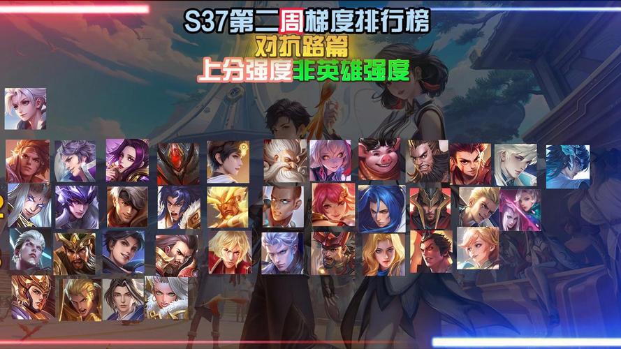 豹女技能s6?豹女技能加点-第7张图片-93游戏 豹女技能s6?豹女技能加点-第7张图片-93游戏