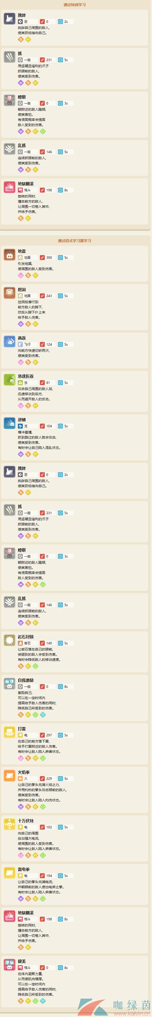 火爆猴技能表?火爆猴值得练吗?-第1张图片-93游戏 火爆猴技能表?火爆猴值得练吗?-第1张图片-93游戏