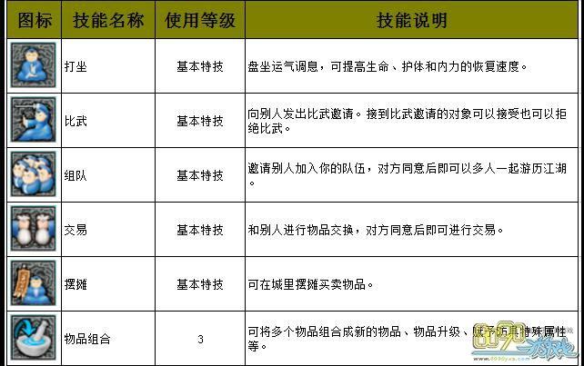 墨香暗器技能?新墨香暗器挂机练级怎么设置好-第6张图片-93游戏 墨香暗器技能?新墨香暗器挂机练级怎么设置好-第6张图片-93游戏