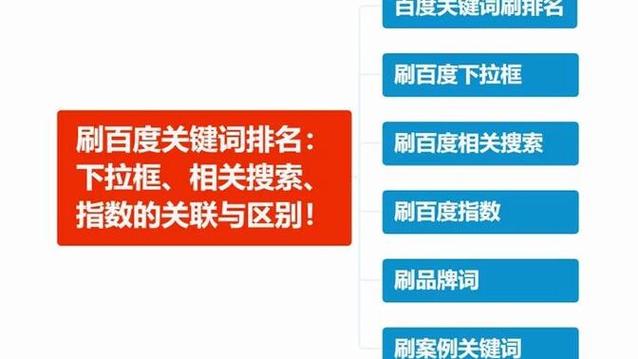 刷指数攻略?在线刷指数-第6张图片-93游戏 刷指数攻略?在线刷指数-第6张图片-93游戏