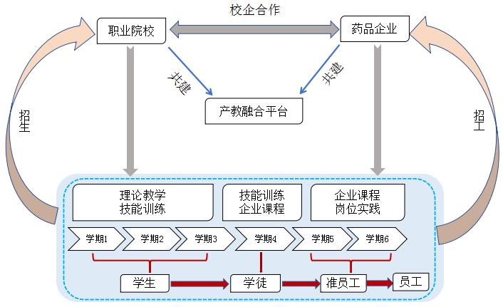 合作模式技能?合作模式技能有哪些?-第5张图片-93游戏 合作模式技能?合作模式技能有哪些?-第5张图片-93游戏