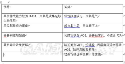 合作模式技能?合作模式技能有哪些?-第6张图片-93游戏 合作模式技能?合作模式技能有哪些?-第6张图片-93游戏
