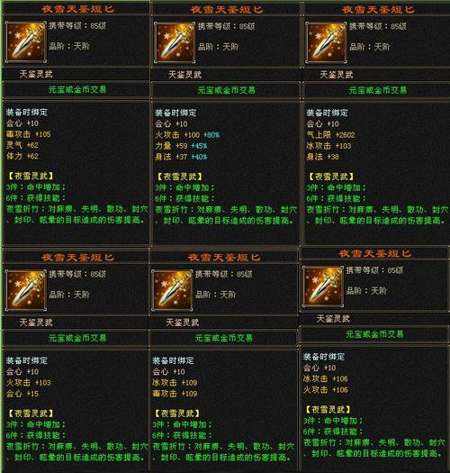 精工技能?精工技能大赛报名时间?-第5张图片-93游戏 精工技能?精工技能大赛报名时间?-第5张图片-93游戏