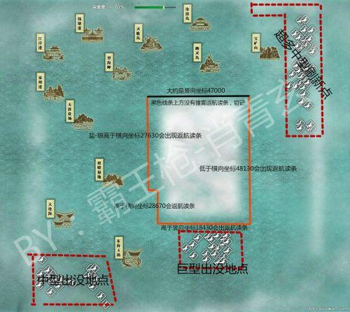 天刀海岛攻略,天刀海岛攻略图文-第1张图片-93游戏 天刀海岛攻略,天刀海岛攻略图文-第1张图片-93游戏