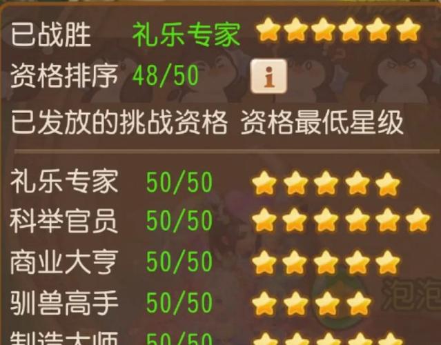 泡泡资格攻略?手游泡泡王资格攻略-第6张图片-93游戏 泡泡资格攻略?手游泡泡王资格攻略-第6张图片-93游戏