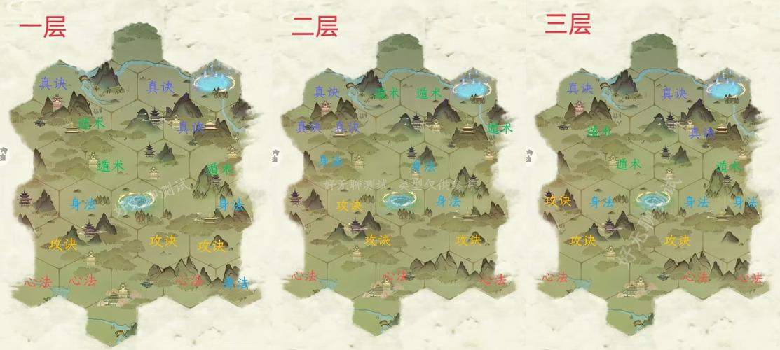 凡人修仙传说攻略?凡人修仙传游戏通关-第7张图片-93游戏 凡人修仙传说攻略?凡人修仙传游戏通关-第7张图片-93游戏