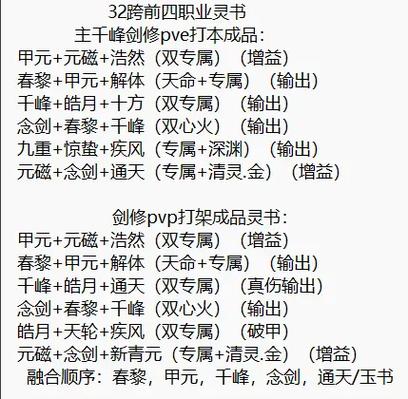 凡人修仙传说攻略?凡人修仙传游戏通关-第8张图片-93游戏 凡人修仙传说攻略?凡人修仙传游戏通关-第8张图片-93游戏