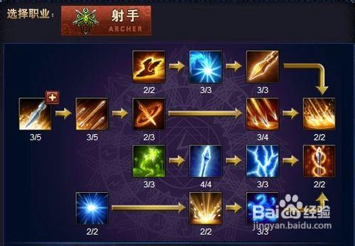 神曲游戏攻略,神曲2游戏视频-第3张图片-93游戏 神曲游戏攻略,神曲2游戏视频-第3张图片-93游戏
