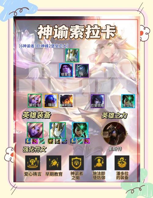 奶妈e技能?奶妈技能释放顺序2020?-第2张图片-93游戏 奶妈e技能?奶妈技能释放顺序2020?-第2张图片-93游戏