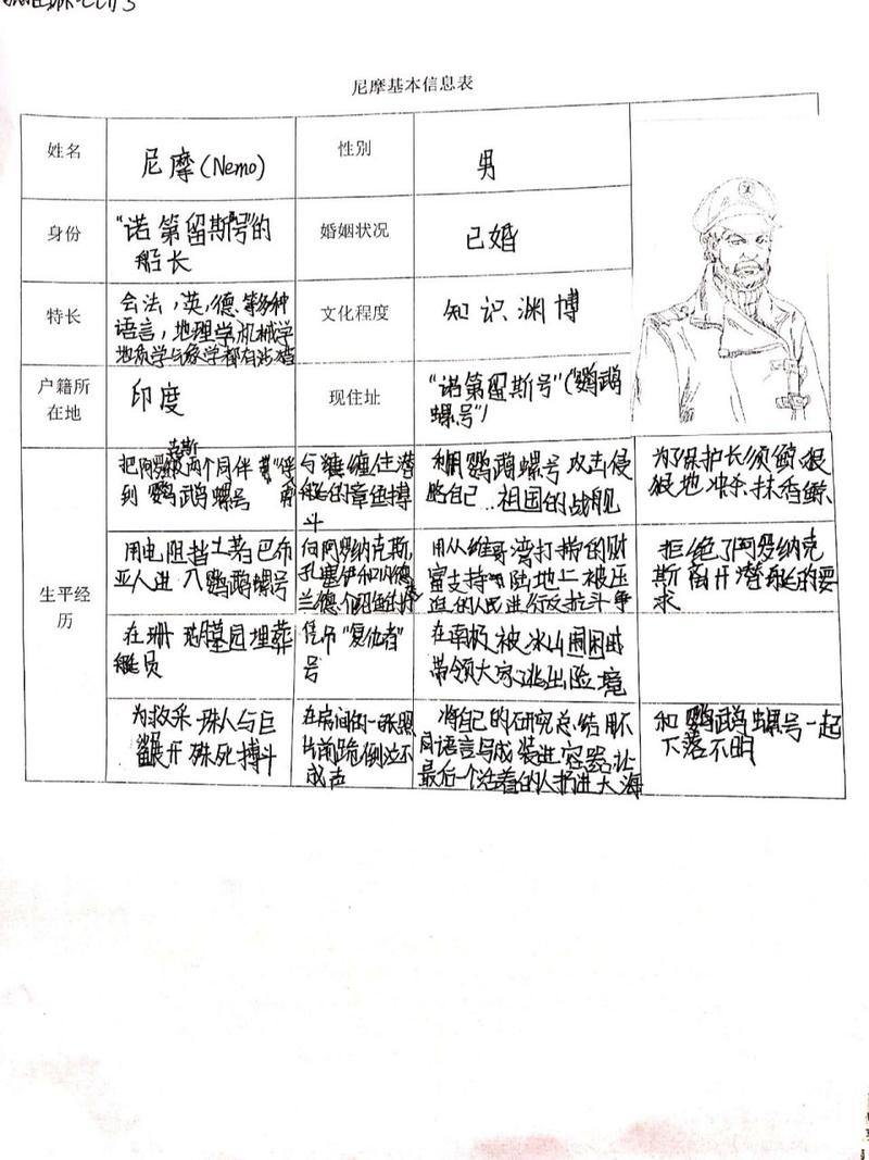 以前船长技能,船长技能加成-第4张图片-93游戏 以前船长技能,船长技能加成-第4张图片-93游戏