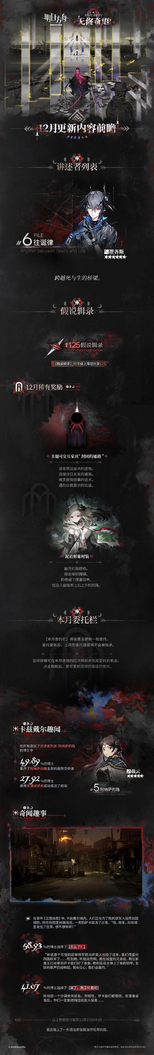 桐子技能,桐子人设图-第7张图片-93游戏 桐子技能,桐子人设图-第7张图片-93游戏