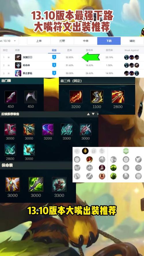 s7大嘴技能介绍?s6大嘴技能?-第6张图片-93游戏 s7大嘴技能介绍?s6大嘴技能?-第6张图片-93游戏